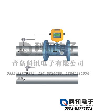 产品：电池供电型超声波冷/热量表